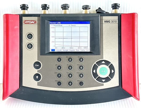 Hydac HMG3010 - Image 6