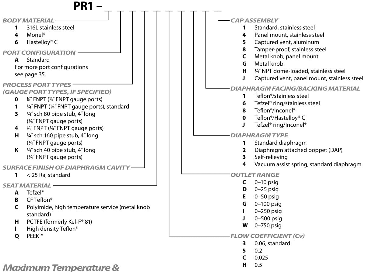 Go Regulator PR571L11C2N344 - Image 4