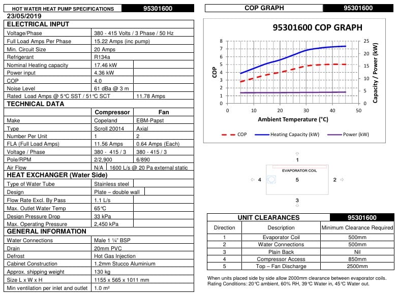 Rheem 95301600 - Image 7