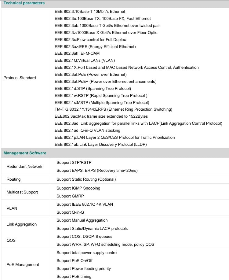 Maiwe MISCOM7212GP4GF8GTPOE - Image 7