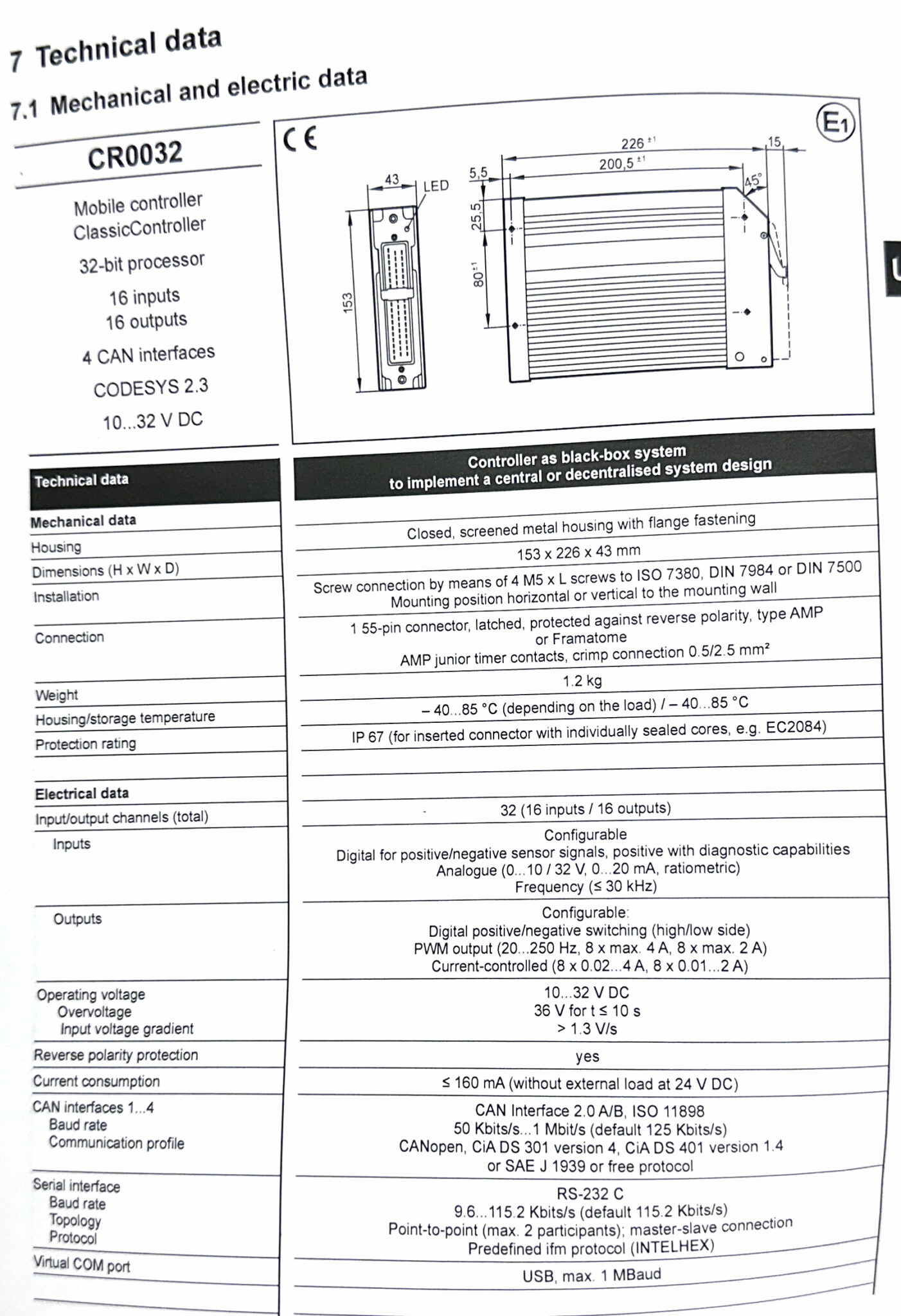 IFM CR0032 - Image 7