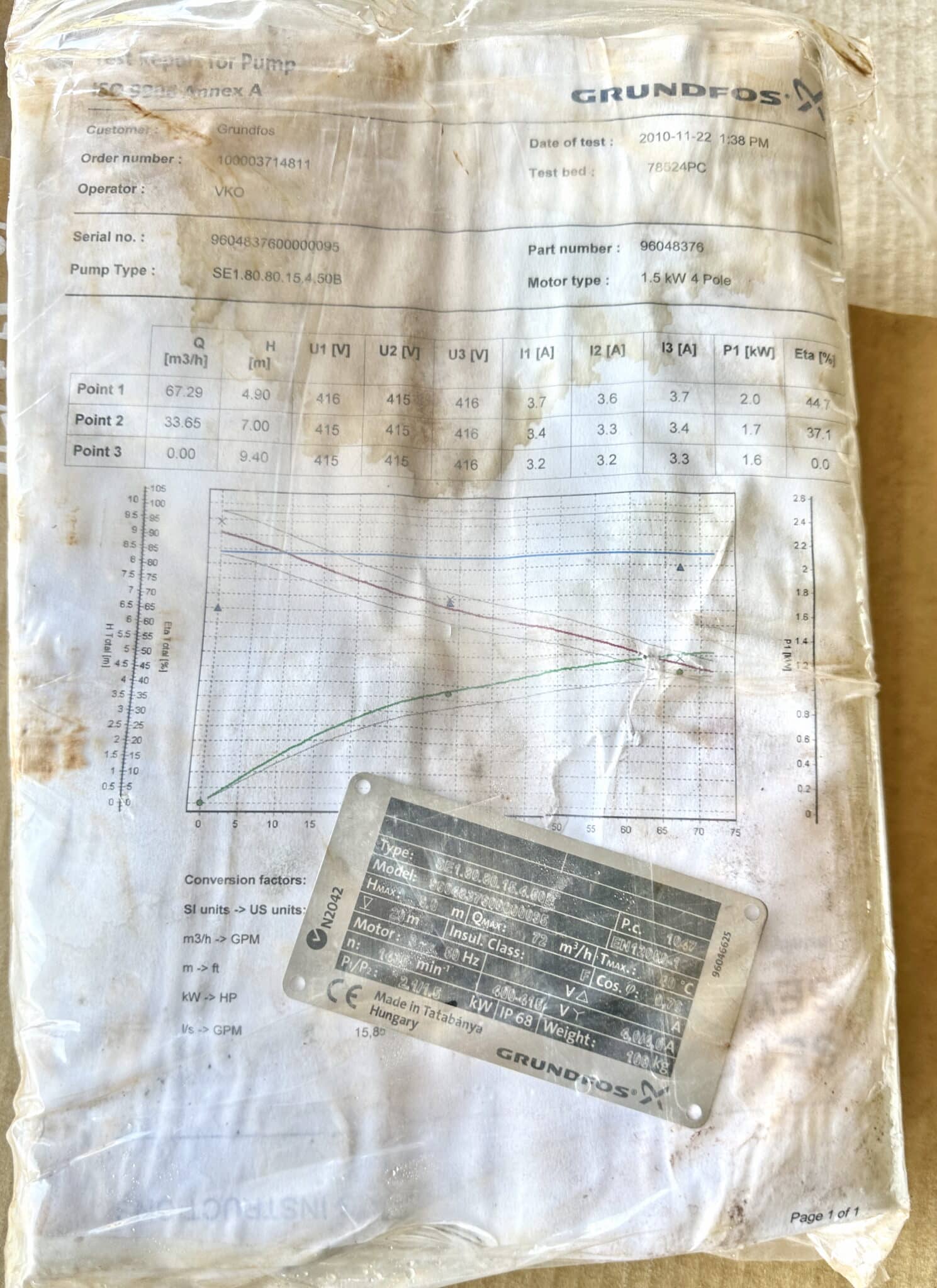 Grundfos SE1808015450B - Image 7